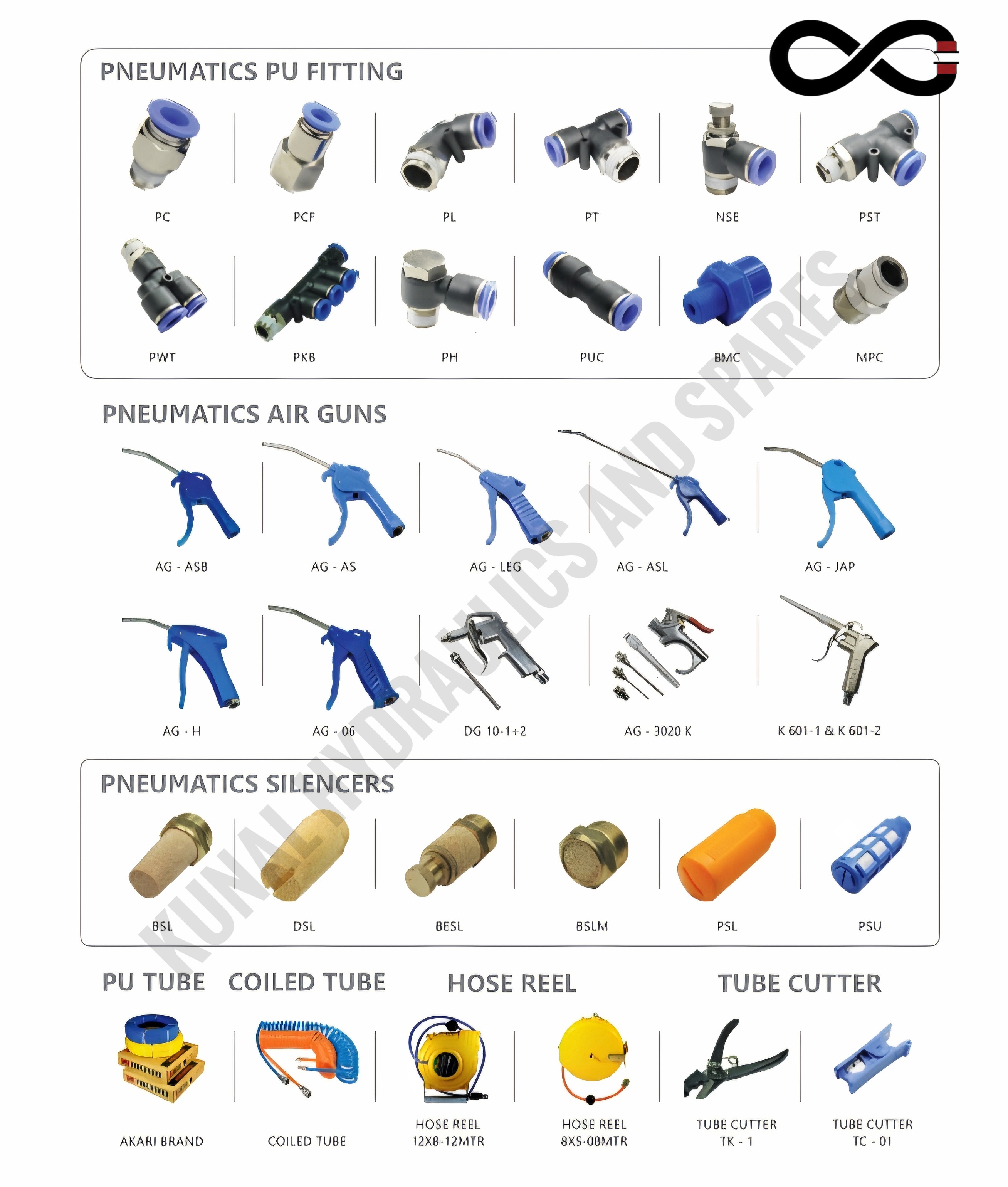 Product 2